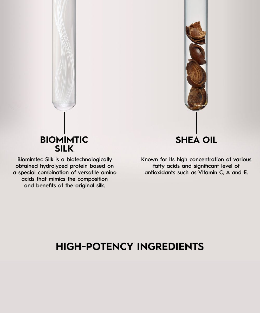 Kerasilk Specialists Smoothing Mask