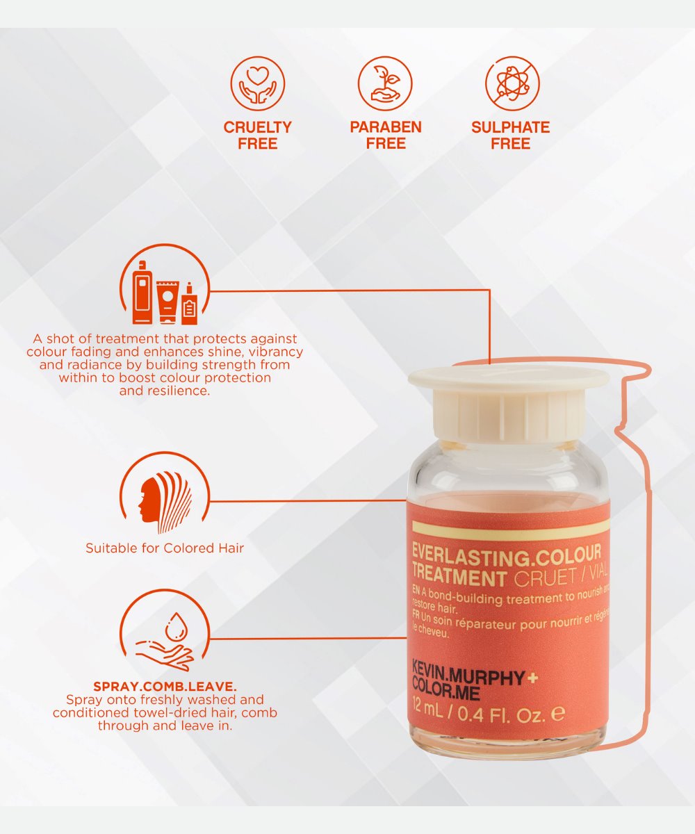 Kevin Murphy Everlasting Colour Bond-Building Treatment Kit