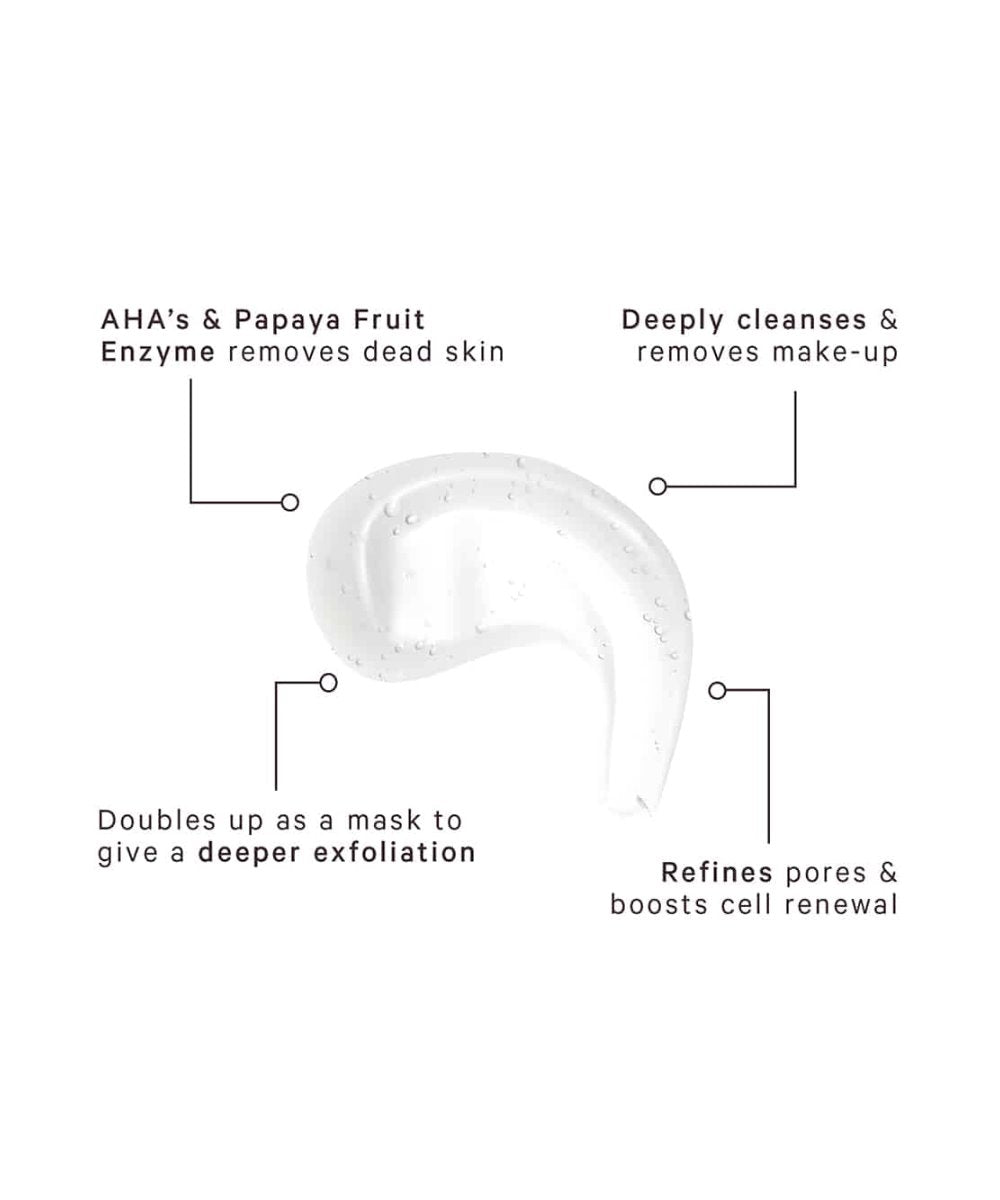 MZ Skin Cleanse & Clarify Dual Action AHA Cleanser & Mask