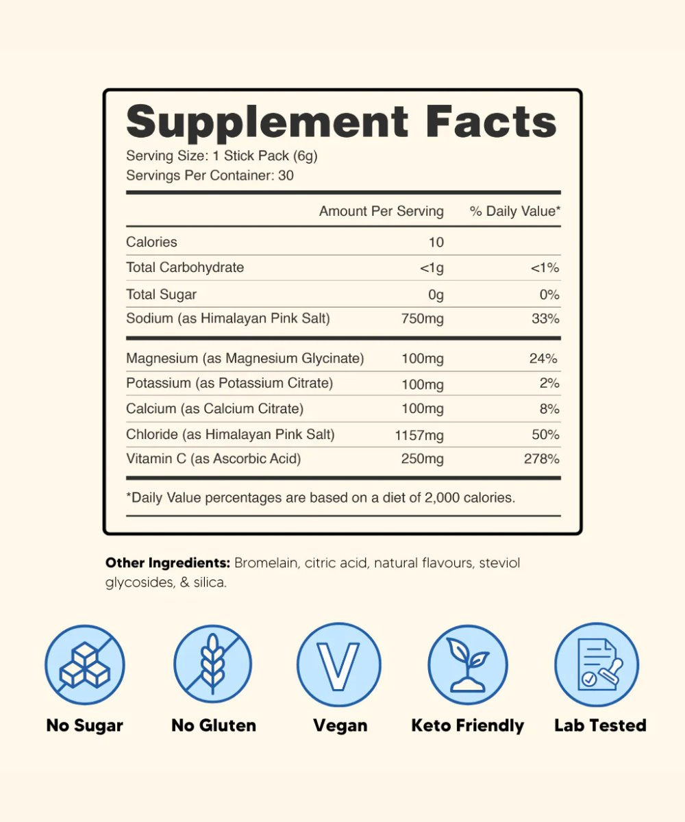 Strike Nutrition Strike Nutrition Electrolyte Mix - Berry Fusion