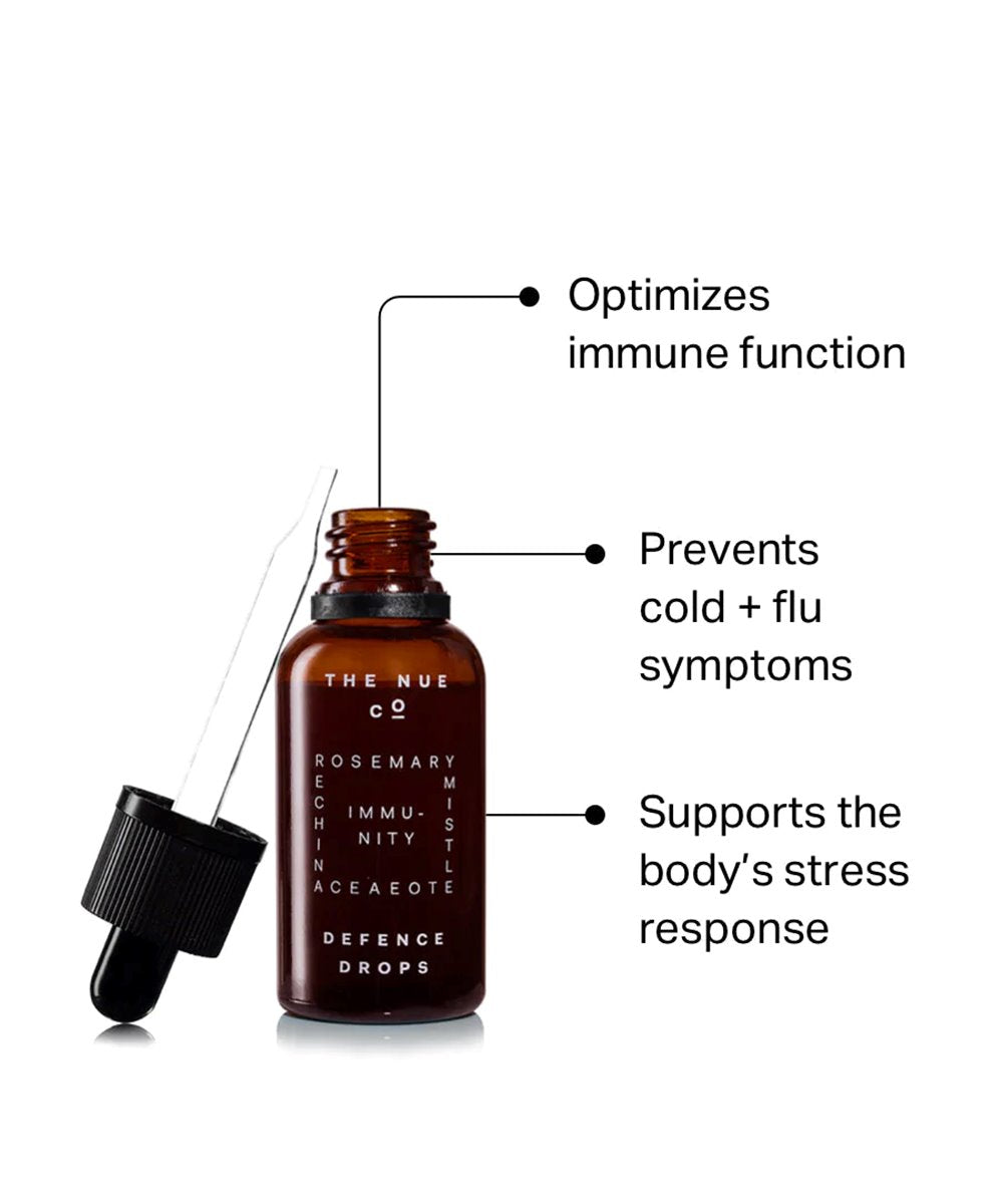 The Nue Co. Defense Drops Immunity Supplement