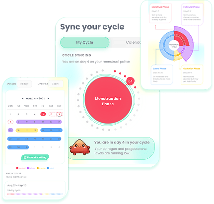 Skincare widgets