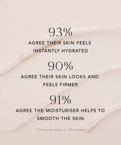 Aurelia London Cell Revitalise Day Moisturiser 