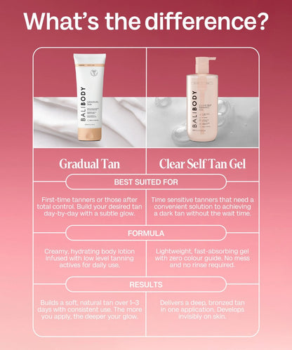 Bali Body Clear Tanning Gel 