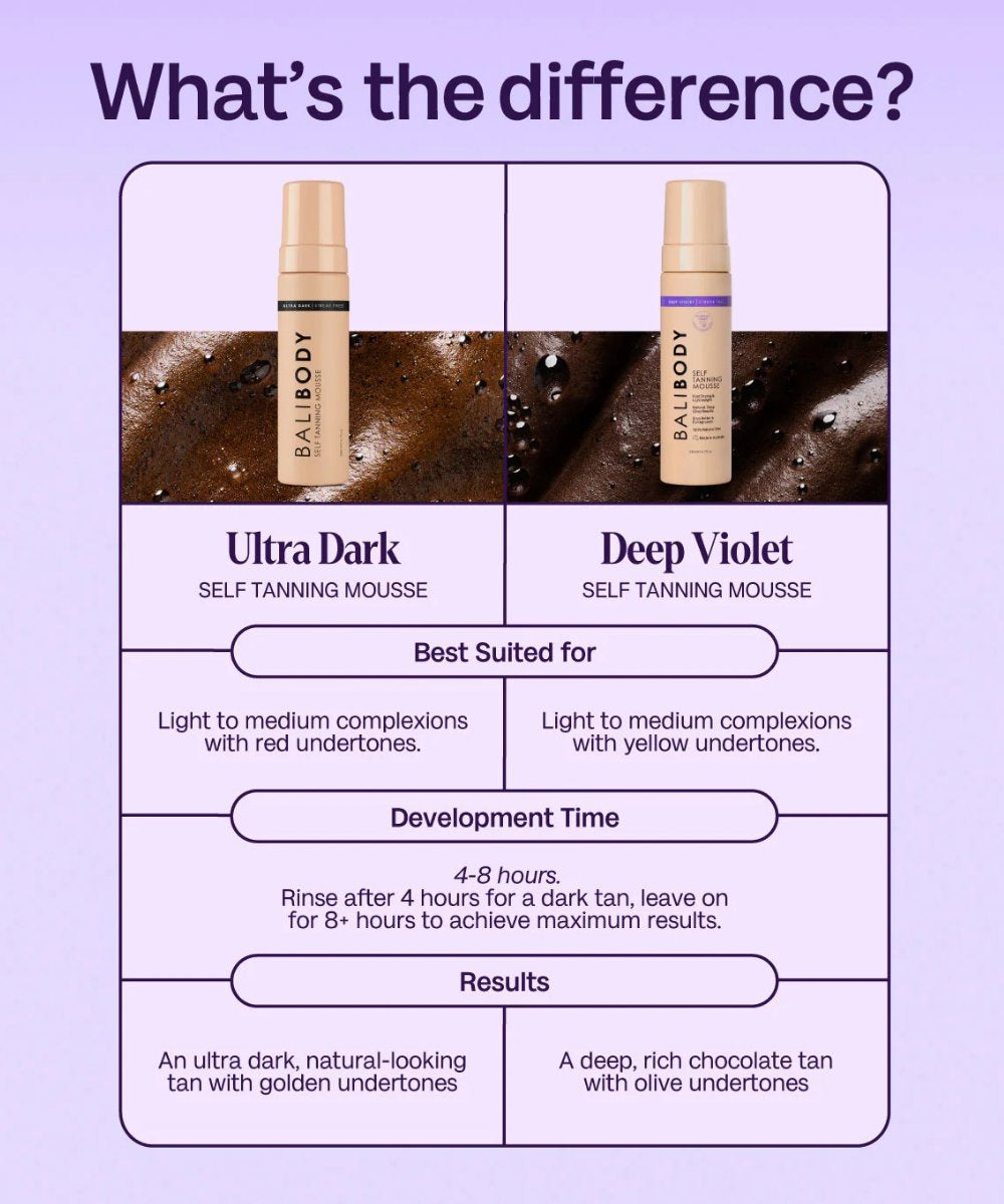 Bali Body Deep Violet Self Tanning Mousse 