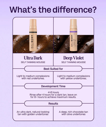 Bali Body Deep Violet Self Tanning Mousse 
