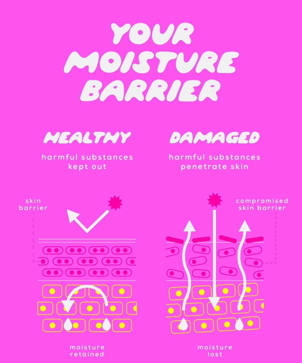 Glow Hub Glow Hub Barrier Builder Moisturiser 50ml 