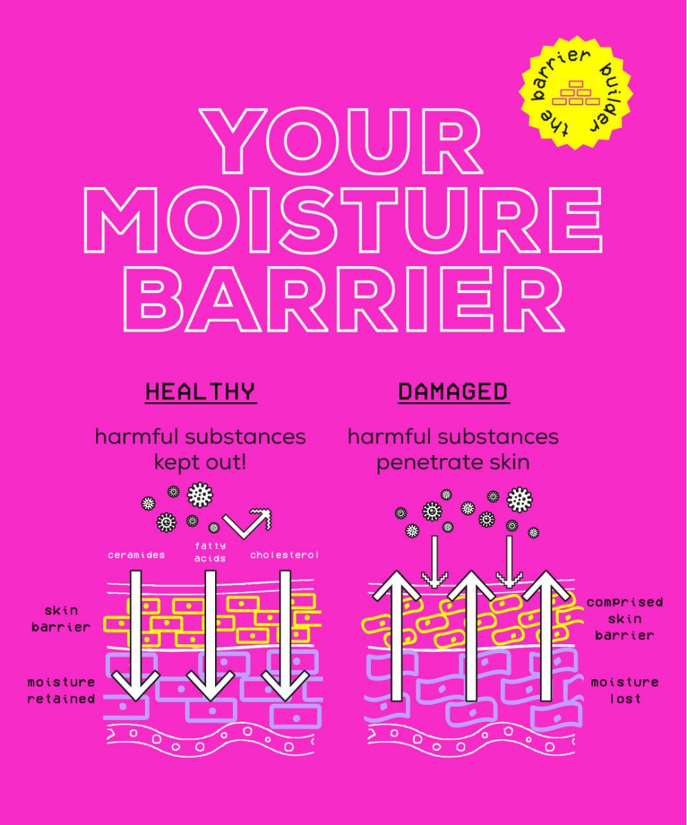 Glow Hub Glow Hub The Barrier Builder Facial Serum 30ml 