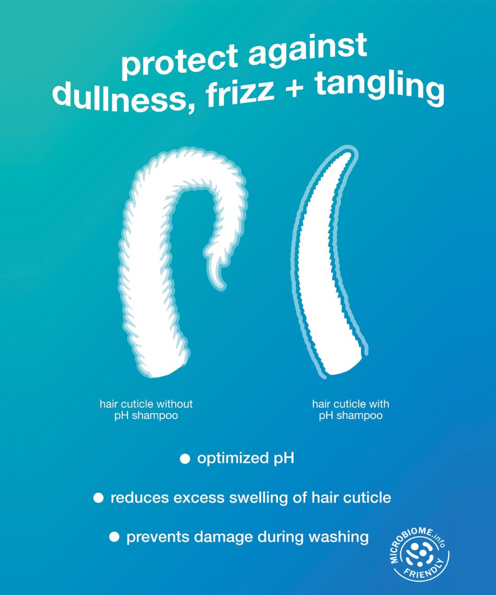 K18 Damage Shield pH Protective Shampoo 