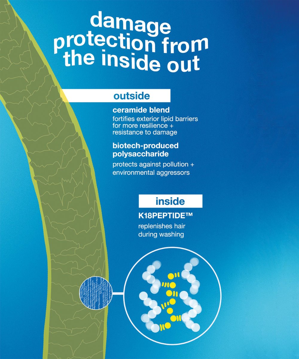 K18 K18 Damage Shield Protective Conditioner 