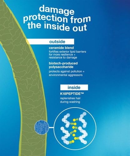 K18 K18 Damage Shield Protective Conditioner 