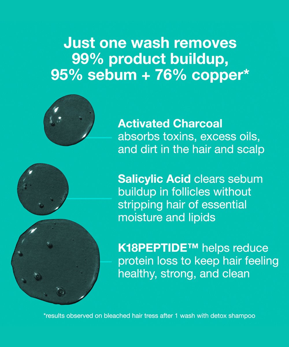 K18 K18 Peptide Prep™ Detox Shampoo 