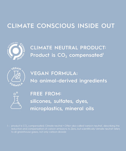 Kerasilk Specialists Smoothing Mask 