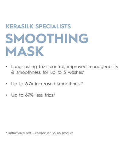 Kerasilk Specialists Smoothing Mask 