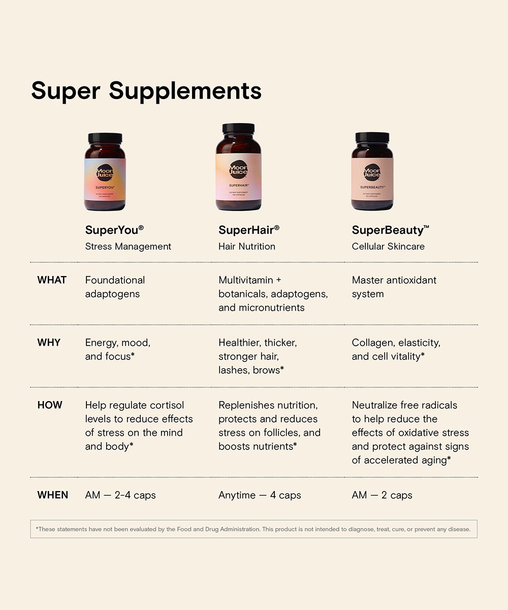 Moon Juice SUPERBEAUTY Cellular Skincare Travel Size 