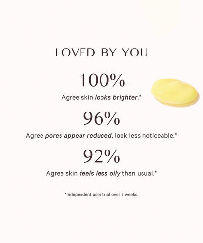 MZ Skin Advanced Retinol Complex Serum 