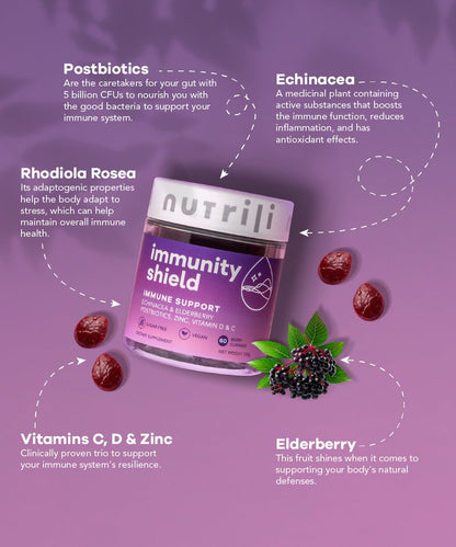 Nutrili Immunity Shield Gummies 
