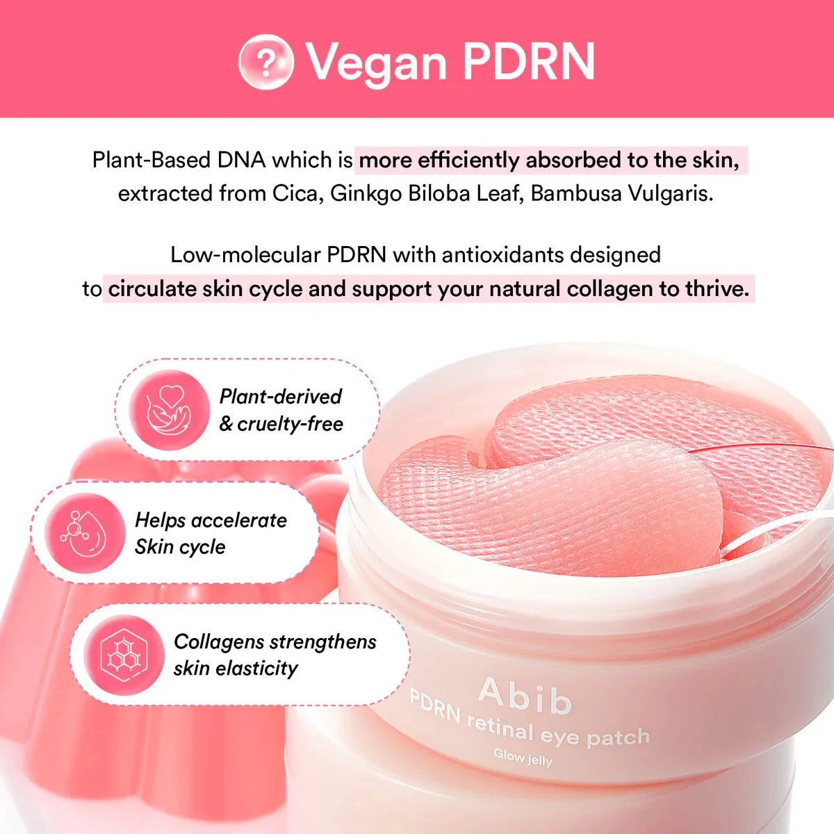 Vegan PDRN eye patch packaging with text about plant-based DNA and benefits.