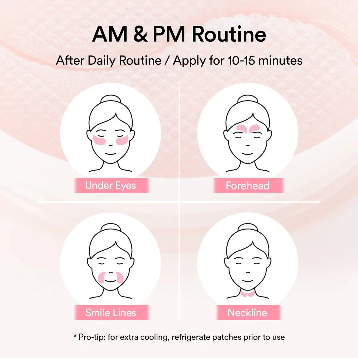 AM & PM Routine diagram for applying Abib eye patches to face on a pink background