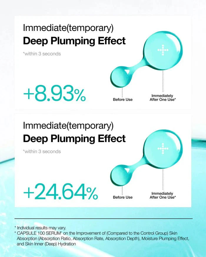 Buy Anua PDRN Hyaluronic Capsule 100 Serum 30ml Online in Saudi Arabia - YASHIE SA