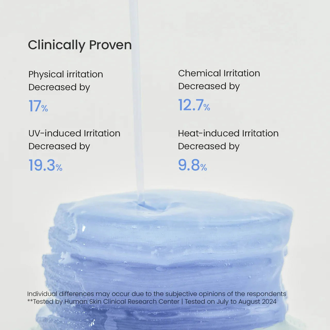 Clinical results showing decreased physical, chemical, and UV-induced irritation using Biodance toner pads.