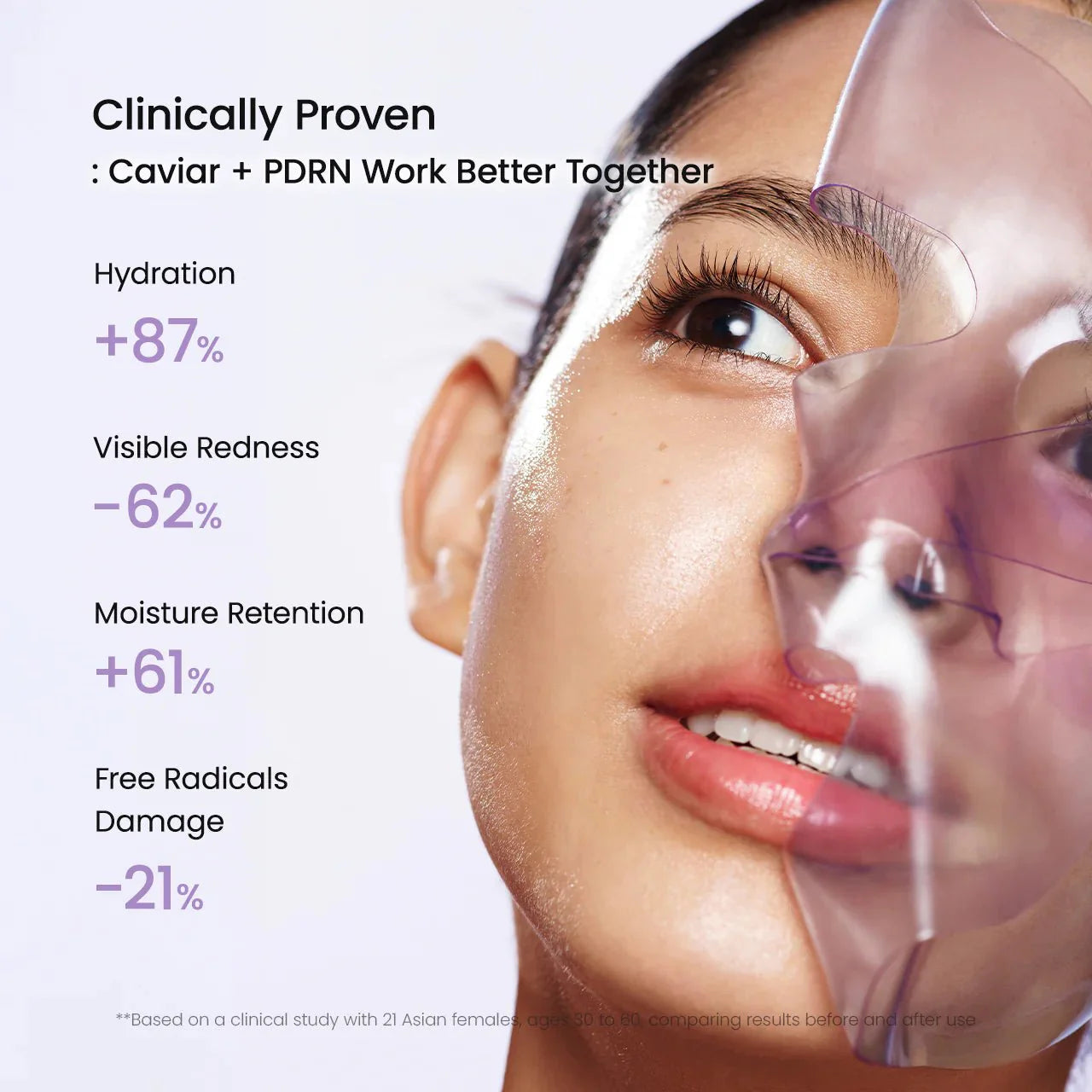 Infographic showing clinical results: +87% hydration and -62% redness using Biodance Caviar PDRN mask.