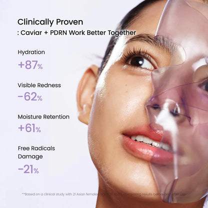 Infographic showing clinical results: +87% hydration and -62% redness using Biodance Caviar PDRN mask.