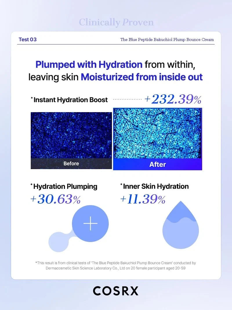 Buy Cosrx The Blue Peptide Bakuchiol Plump Bounce Cream 50ml Online in Saudi Arabia - YASHIE SA
