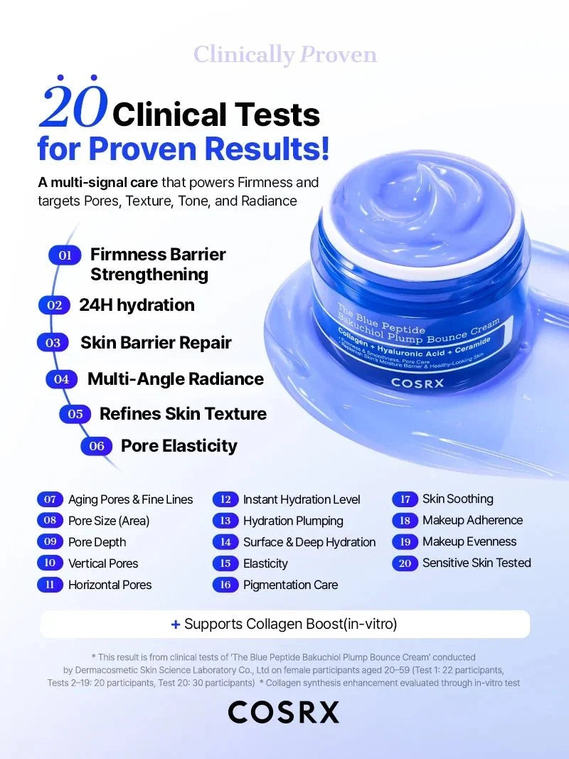 Buy Cosrx The Blue Peptide Bakuchiol Plump Bounce Cream 50ml Online in Saudi Arabia - YASHIE SA