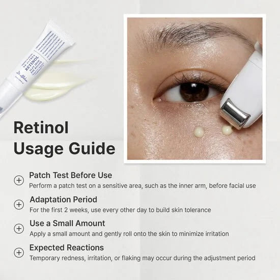 Infographic showing eye roller usage guide and patch test steps.