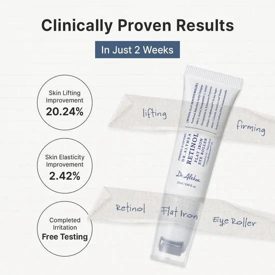 Clinical results chart for skin lifting and elasticity improvement.