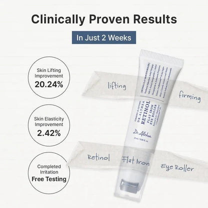 Clinical results chart for skin lifting and elasticity improvement.