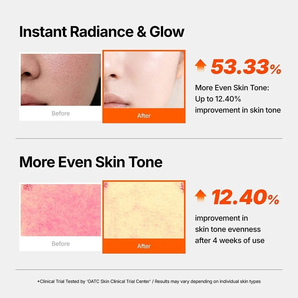 Clinical trial results chart showing skin tone improvement before and after using Genabelle ampoule.