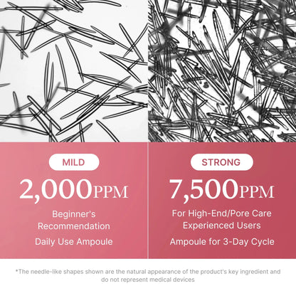 Microscopic view comparing the 2,000 PPM mild daily dose and 7,500 PPM strong 3-day cycle dose.