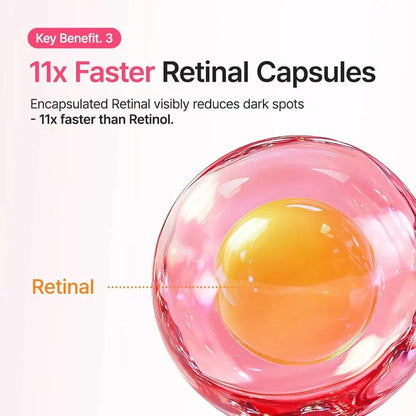 11x faster retinal capsules infographic explaining the enhanced absorption of encapsulated retinal.