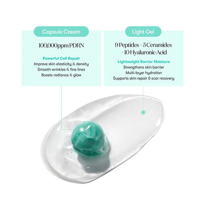 Comparison of capsule nutrients versus light gel hydration benefits.