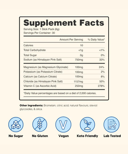 Strike Nutrition Strike Nutrition Electrolyte Mix - Lemon & Lime 