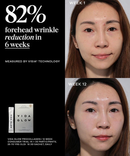 Vida Glow Pro Collagen+ 